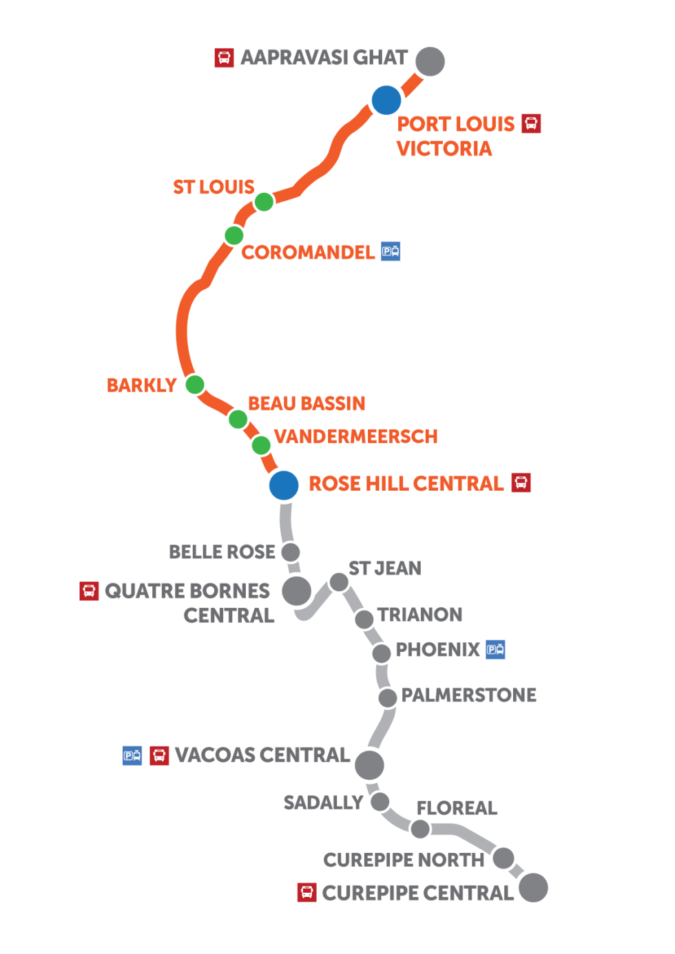 Metro Express Light Rail Transit (LRT) System in Mauritius